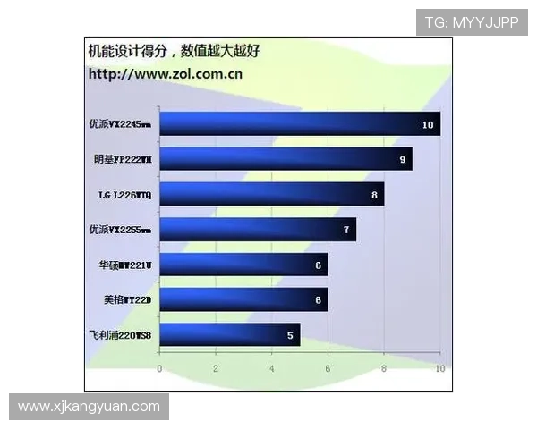 武汉羽毛球队在城市联赛中的技术表现分析与点评